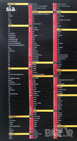 Покривало против градушка, Градушков брезент, L 457см х165 см х 119 cм, снимка 6 - Аксесоари и консумативи - 47662383