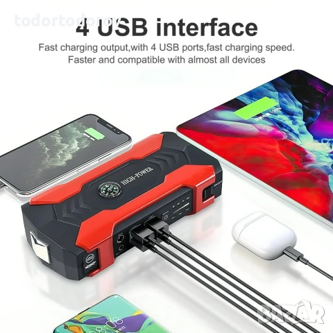 Стартерно устройство starter подаване ток бустер PowerBan , снимка 2 - Аксесоари и консумативи - 46958054