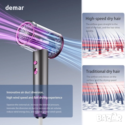 Сешоар за жени и мъже - HundoPony 2000W мощен сешоар с 1 концентратор, професионален йонен, снимка 3 - Сешоари - 52106597