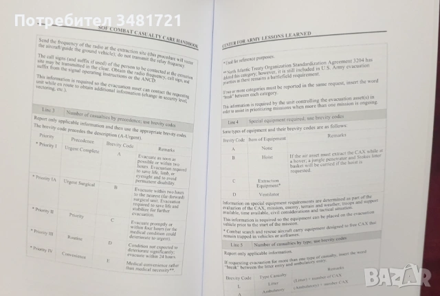 Наръчник на спец частите - грижа за ранените по време на битка / Combat Casualty Care Handbook, снимка 4 - Енциклопедии, справочници - 53251911