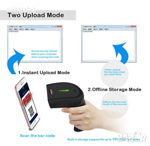 ANIMABG Лазерен баркод скенер, Symcode, Безжичен, Черен, снимка 8 - Друга електроника - 44117237