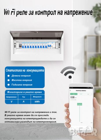 Wi Fi реле за контрол на напрежение и ток до 63А, 20204212, снимка 6 - Друго търговско оборудване - 39114158