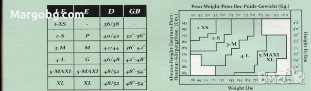 Чорапогащник SiSi RELAX 40 DEN, снимка 3 - Бельо - 43197774