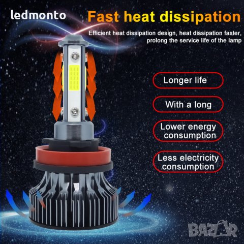 Силни лед крушки h7 лед крушки за кола hb3 , снимка 3 - Аксесоари и консумативи - 37849385
