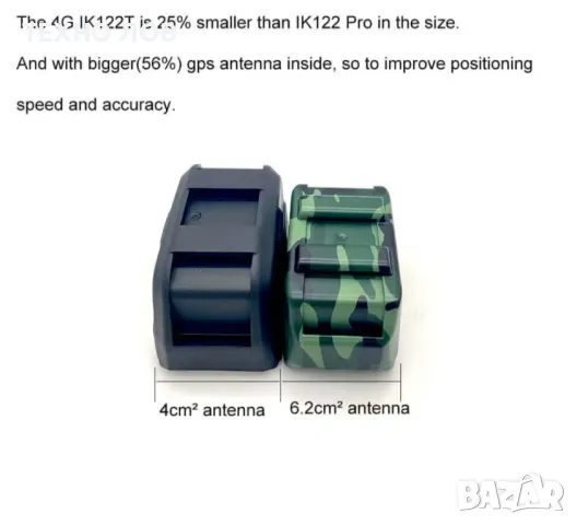 GPS тракер за ловни кучета за следене и обучение с електрошок IK122T, снимка 12 - За кучета - 47863296