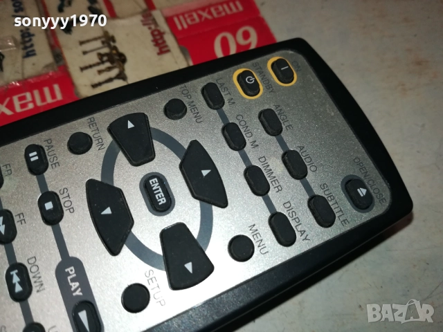 ONKYO RC-450DV DVD REMOTE-SWISS 2110251958, снимка 3 - Ресийвъри, усилватели, смесителни пултове - 52135312