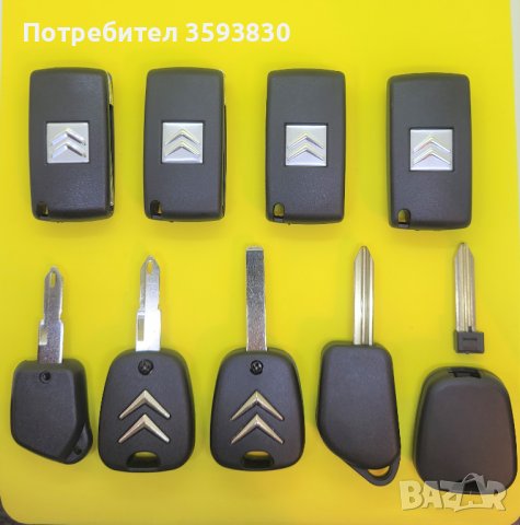 Кутийка за ключ за Ситроен