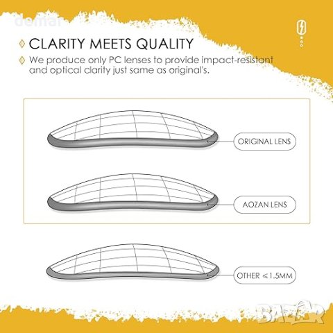 Резервни лещи AOZAN ANSI Z87.1 за слънчеви очила Oakley Flak Jacket OO9008, снимка 6 - Слънчеви и диоптрични очила - 43399931