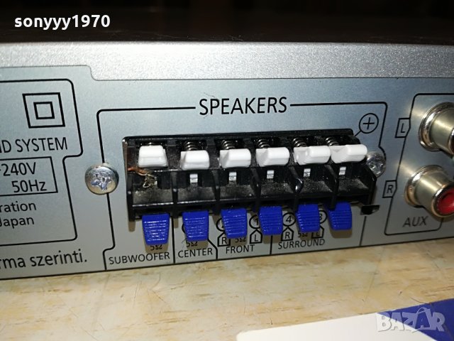 panasonic sa-xh50 dvd receiver-germany 0507212000, снимка 7 - Ресийвъри, усилватели, смесителни пултове - 33432696