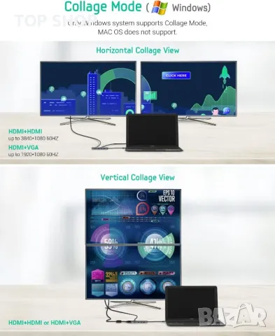 Докинг станция TOTU 9 в 1, USB C хъб,с троен дисплей с режим на Collage Display, двоен 4K HDMI, VGA, снимка 7 - Мрежови адаптери - 49157659