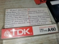 TDK A60 MADE IN JAPAN-RICHARD MARX 3112251939, снимка 2