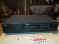 NAD 414RDS STEREO TUNER-ВНОС SWISS 3110221823, снимка 16