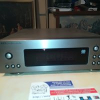 wharfedale stereo tuner-внос англия, снимка 5 - Ресийвъри, усилватели, смесителни пултове - 28691550