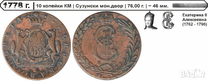 Русия - 10 копейки 1778 КМ, снимка 1