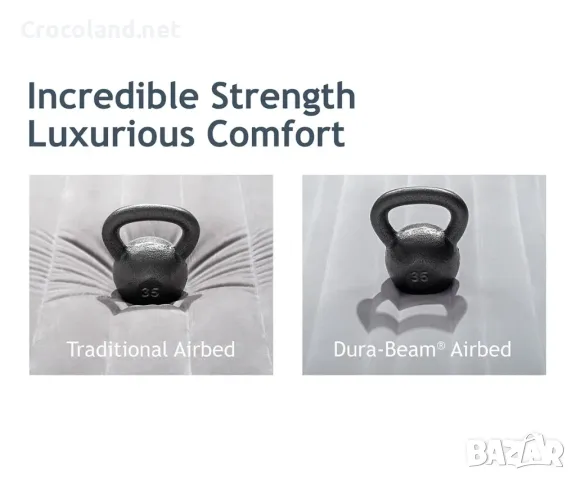 Надуваем матрак Intex Queen Dura-Beam Ultra Plush, 152 x 236 x 86 см, вградена помпа, PVC, кадифен, снимка 4 - Надуваеми легла - 50087932