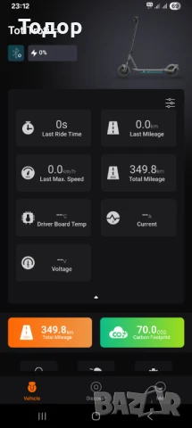 Електрическа тротинетка Inmotion S1 1000W, снимка 9 - Други спортове - 50843179