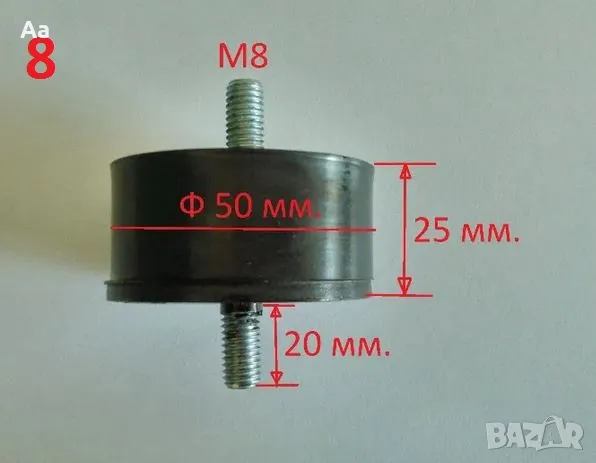 Тампони антивибрационни и за нивелация за климатици, термопомпи, , снимка 11 - Други стоки за дома - 49234717