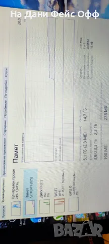 Лаптоп  Lenovo ThinkPad 20 RAM, снимка 4 - Лаптопи за дома - 47365107