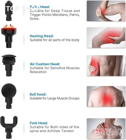 Професионален RENPHO Масажиращ пистолет с топлина за дълбок масаж, снимка 7 - Медицинска апаратура - 48773731