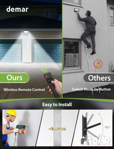 VIIIVA Външен охранителен прожектор със сензор за движение, 50W LED, снимка 4 - Лед осветление - 43973093