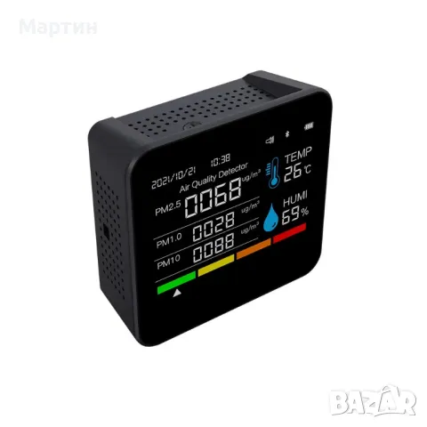 Детектор за измерване качеството на въздуха 9-в-1 Bluetooth CO2, PM1.0, PM2.5, PM10, HCHO, TVOC , снимка 2 - Други - 48832706