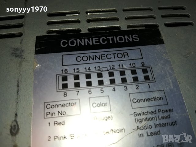 ALPINE TDM-9501RM CAR AUDIO 1604231533, снимка 12 - Аксесоари и консумативи - 40381931