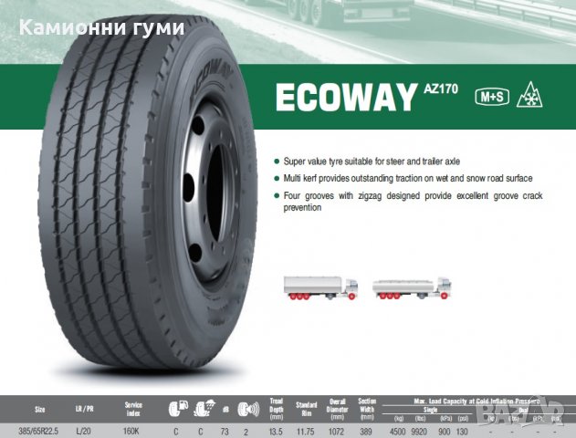 *НОВИ* 385/65 R22.5  🇹🇭  Гуми за камиони  🇹🇭  ПРОДАЖБА и МОНТАЖ, снимка 8 - Гуми и джанти - 37914560