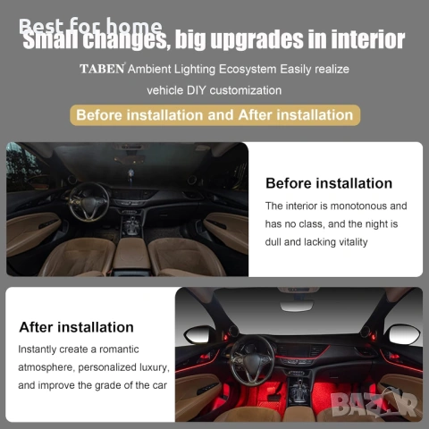 TABEN Интериорно осветление за кола –64 цвята, Music Sync, снимка 6 - Друга електроника - 53276939