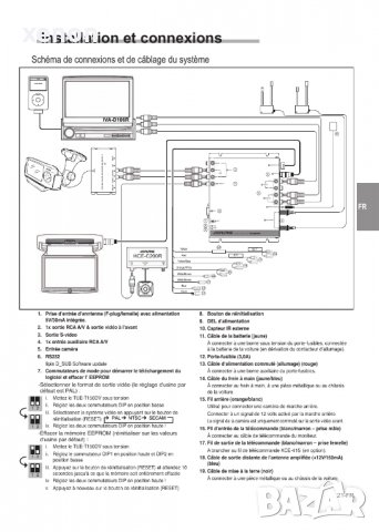 Alpine TUE-T150DV ( TV тунер за кола ), снимка 2 - Аксесоари и консумативи - 34688513