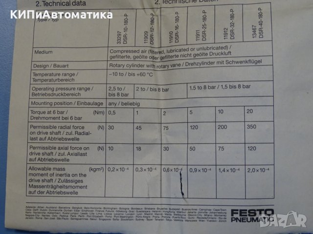 пневморотатор Festo DSRL-25-180P-FW Pneumatic rotary drive, снимка 9 - Резервни части за машини - 43864374