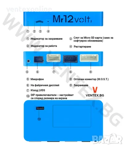 CarPlay и Android Auto интерфейс за Audi MMI 2G High - Mr12Volt, снимка 2 - Аксесоари и консумативи - 49990053