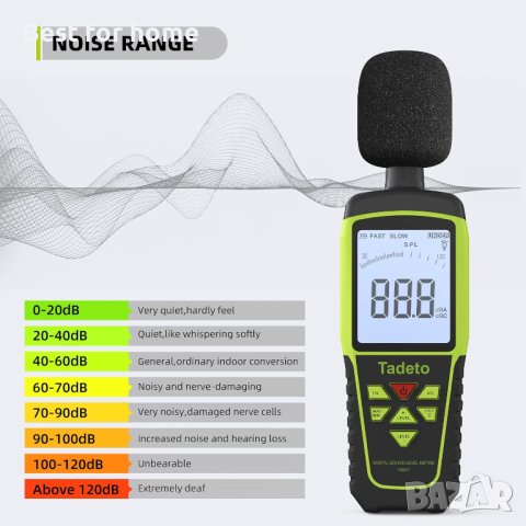 Измервател на децибели, цифров измервател на нивото на звука Tadeto, преносим,30 dB до 130 dB, снимка 3 - Други - 43118207