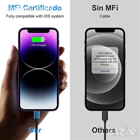 Нови 2 броя Плетени дълги кабели за бързо зареждане за Apple iPhone Айфон, снимка 2 - Друга електроника - 42935173