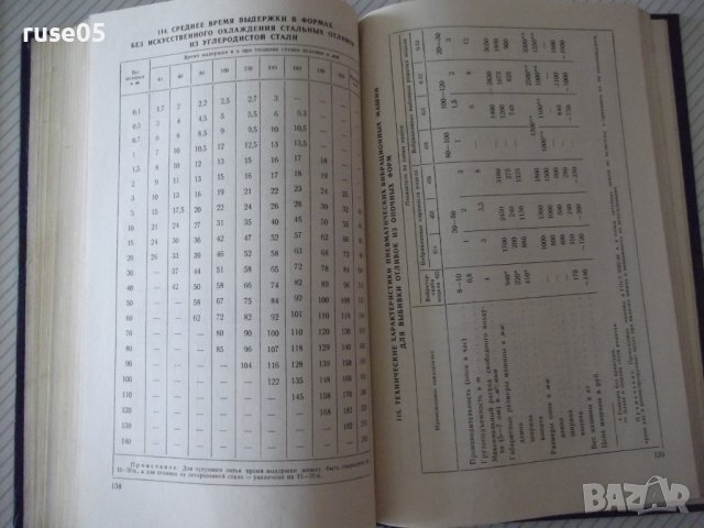 Книга"Справочные таблицы по проект.литейн....-Ф.Бугров"-232с, снимка 6 - Енциклопедии, справочници - 38341081