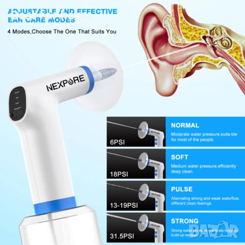 NEXPURE Комплект за почистване на ушна кал, 4 режима , воден спрей, 5 накрайника, снимка 2 - Други - 50629380