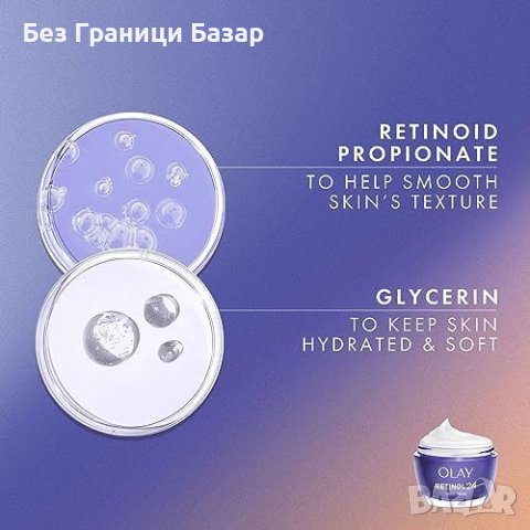 Нов Olay Комплект за кожа лице SPF 30, Ретинол, Витамин С - Подмладяващ Ефект, снимка 5 - Козметика за лице - 43408298