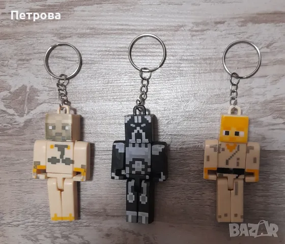 Ключодържател, снимка 1