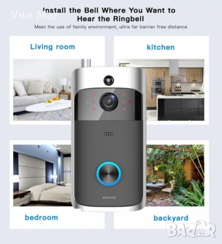 Безжичен видео звънец Wi-Fi интерком, домофон IP камера, снимка 3 - Други - 33322184