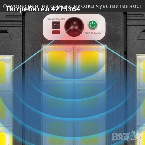 Интегрирана сгъваема соларна стенна лампа W796-9 с дистанционно управление, снимка 11 - Соларни лампи - 51147992