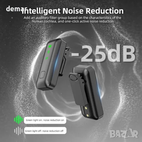 Безжичен микрофон EVINYEP Lavalier (2TX+2RX) за iPhone и Android, снимка 3 - Микрофони - 49880528