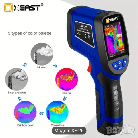 Термовизор XEAST XE-26 - 33x33 IR Разделителна Способност, 300,000 Пиксела, 6.1см , снимка 7 - Други инструменти - 49204688