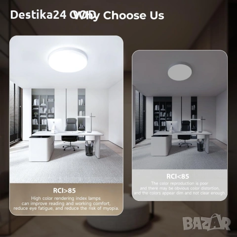 LED Кръгъл Плафон 48W 4800lm 6500K IP44 Таванна Лампа 30см, снимка 6 - Лед осветление - 53417542