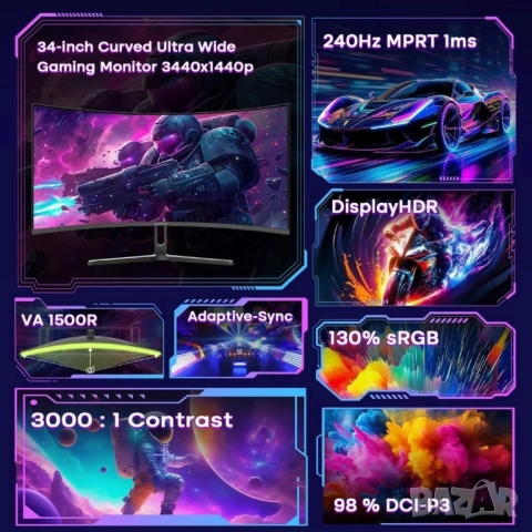 Amzfast 34-Inch /86.36cm Curved Gaming Monitor, 240 hz - Чисто нов не разопакован ! , снимка 2 - Монитори - 53521129