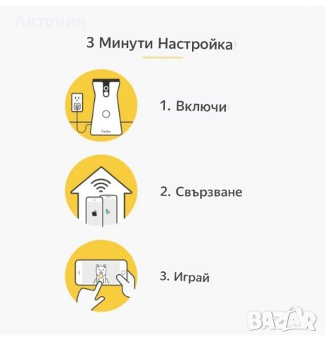 FURBO Камера за кучета , снимка 7 - За кучета - 43439833