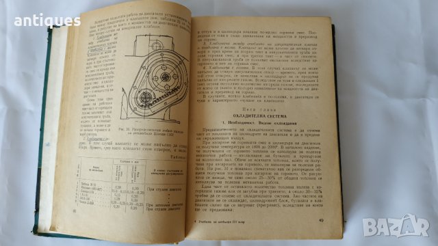 Учебник за шофьора - 1960 година, снимка 5 - Антикварни и старинни предмети - 37848963