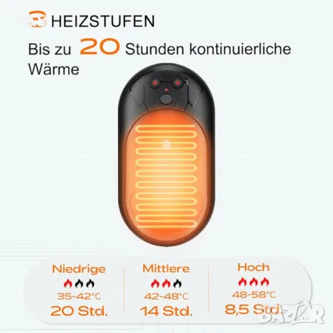 Електрически нагревател за ръце Lepwings, пакет от 2, 6000 mAh джобен нагревател, за многократна упо, снимка 2 - Друга електроника - 48604698