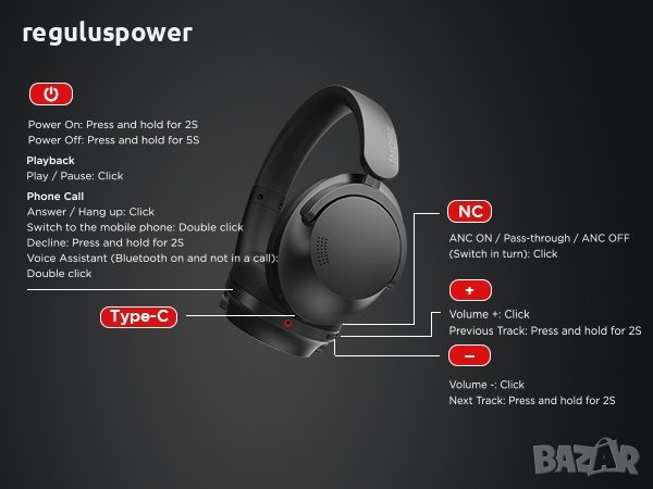 Безжични ANC слушалки 1More SonoFlow 70h. play, LDAC, BLUETOOTH 5.0, 720 h. mAh battery., снимка 6 - Слушалки и портативни колонки - 44071556