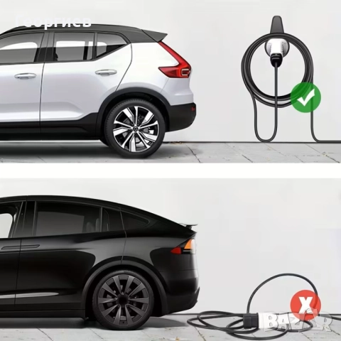 Държач за кабел за електромобил тип CCS - Type 2, снимка 3 - Аксесоари и консумативи - 52512341