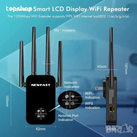 НОВ БЪРЗ WiFi усилвател на сигнала, 1200Mbps WiFi удължител до 10000 sq.ft покритие, двулентов..., снимка 7 - Мрежови адаптери - 50555957