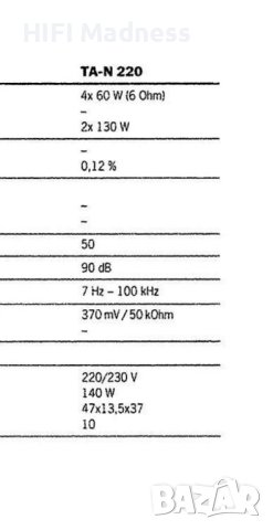 SONY TA-N220, снимка 10 - Ресийвъри, усилватели, смесителни пултове - 41797984